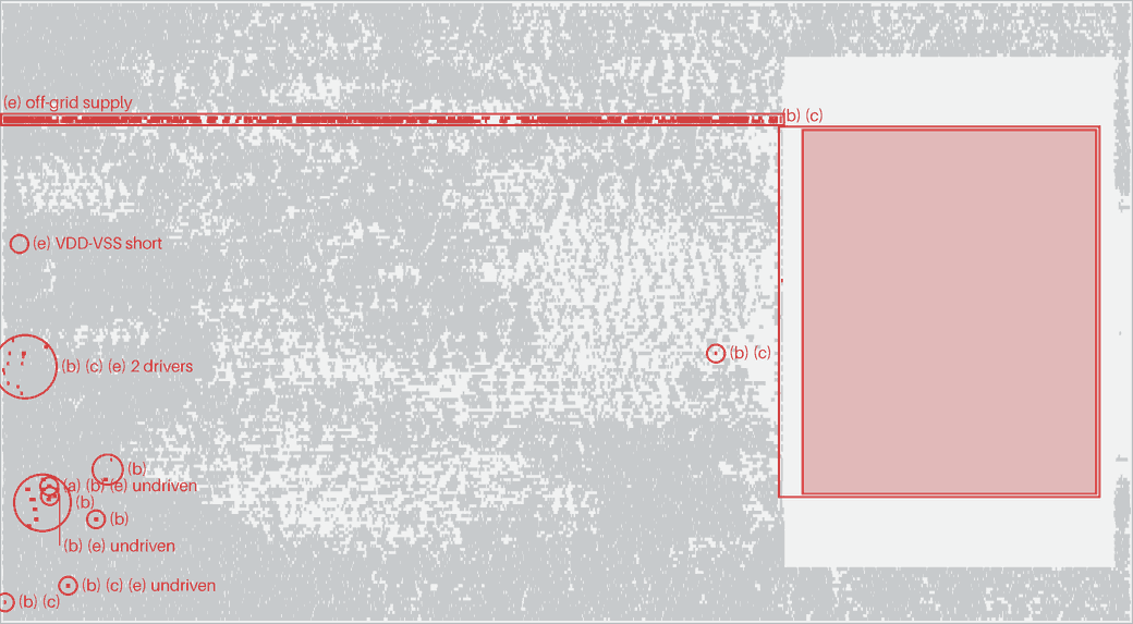 The TEMPO LVS findings on a copy with six planted faults